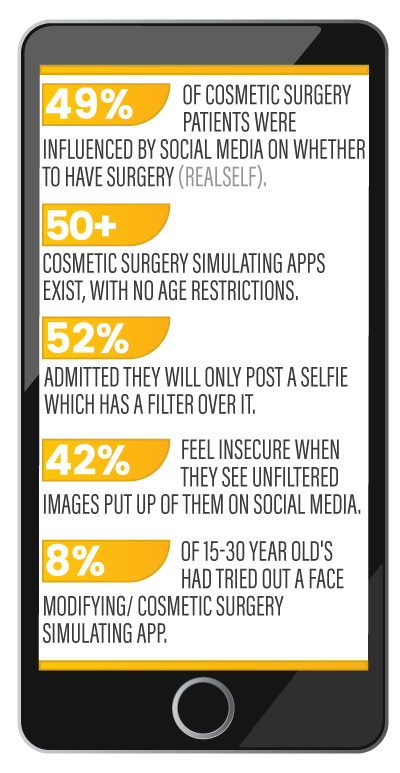 cosmetic-surgery-apps-graphic