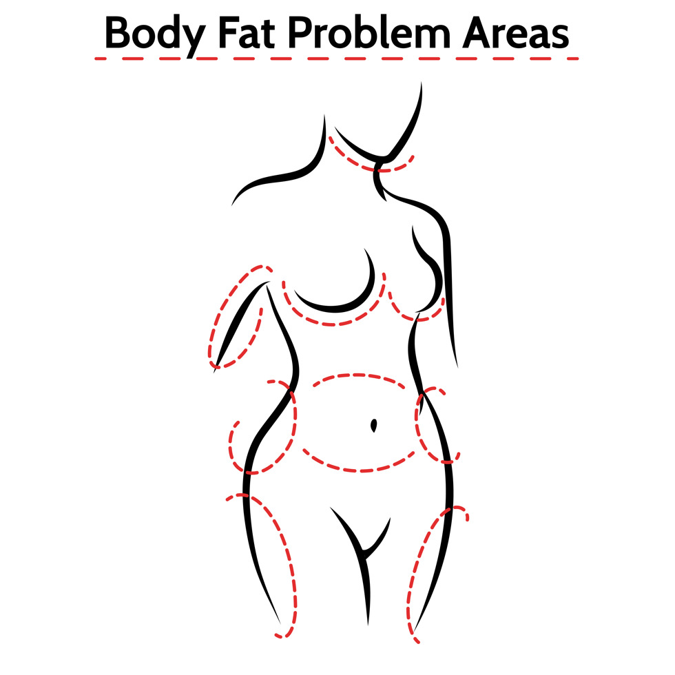 body fat problem areas
